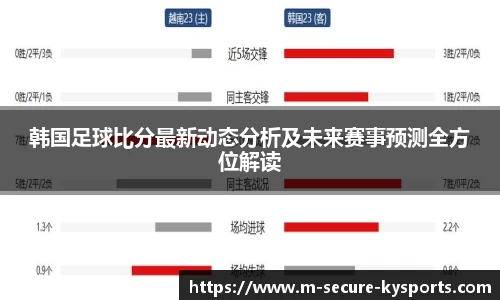 韩国足球比分最新动态分析及未来赛事预测全方位解读