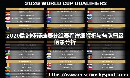 2020欧洲杯预选赛分组赛程详细解析与各队晋级前景分析